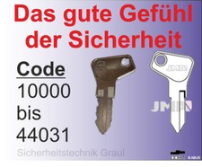 Trabant u. Wartburg Schlüssel nach Code 10000 bis 44031 nachbestellen