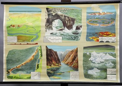 Vintage Rollable Wall Chart Geological Earth Surface Volcanic Island Fjord