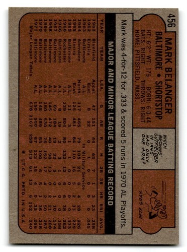 1972 Topps Baseball #251-500 EX/MT to NM You Choose Complete Your Set - Picture 409 of 497