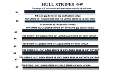 Grady White boat Replacement Stripes, striping tape.