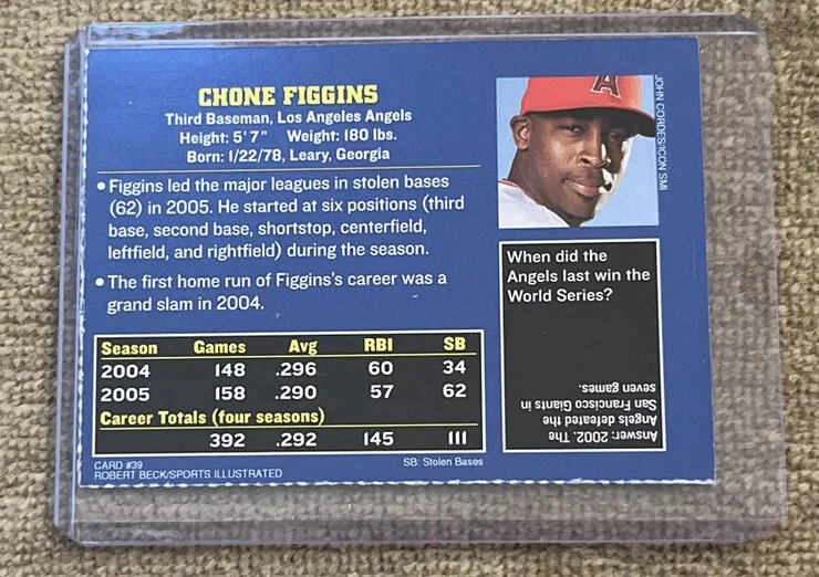 Chone Figgins Rare LA Angels #39 MLB Sports Illustrated for Kids SI 2006 - Image 2 of 2