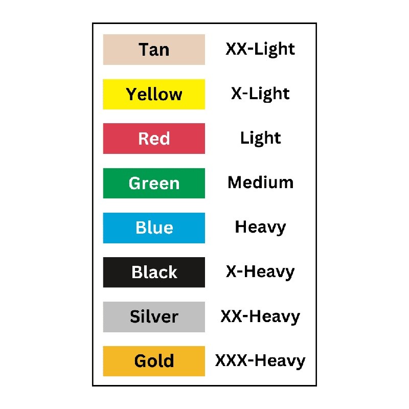 Latex Free Resistance Exercise Tubing Pack W/ Instruction Chart Fitness Training