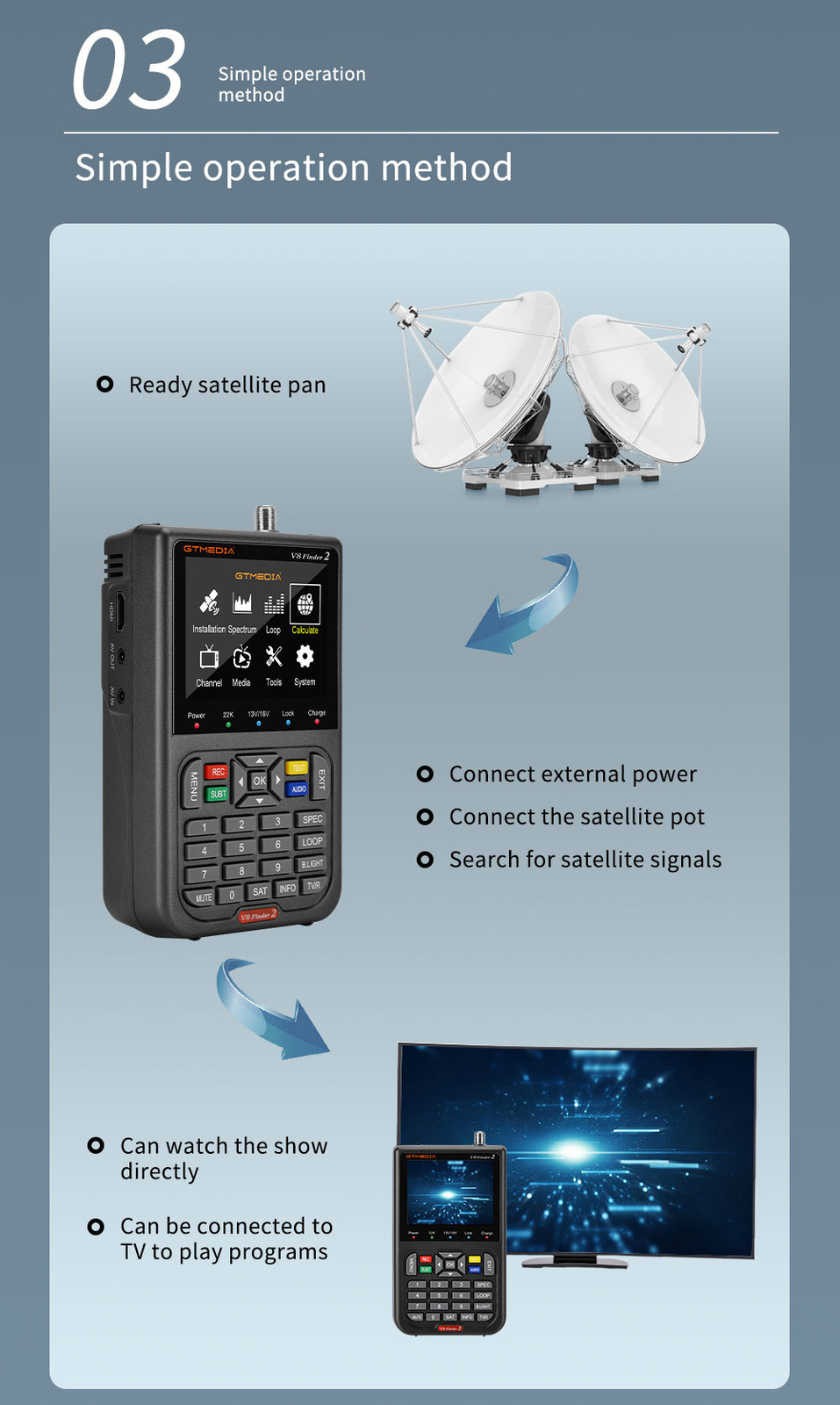 Edision MultiFinder - Medidor de campo DVB-S2/C/T2 h.265 CCTV