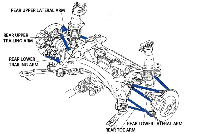 パーツ MX5 Phase 2 P2M Adjustable Rear Lower Lateral Links Set for