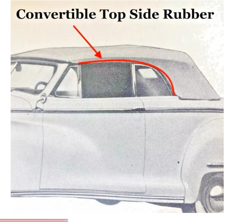适用于 1937 - 1952 道奇 DeSoto 普利茅斯克莱斯勒可调式顶端橡胶密封圈 — 第 2/3 张图片