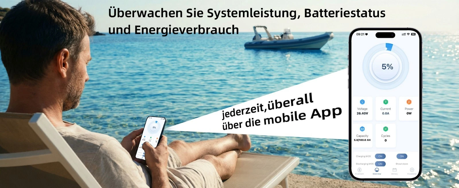 Bild 8 von 13