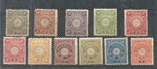 TIMBRES ANCIENS CHINE BUREAUX JAPONAIS