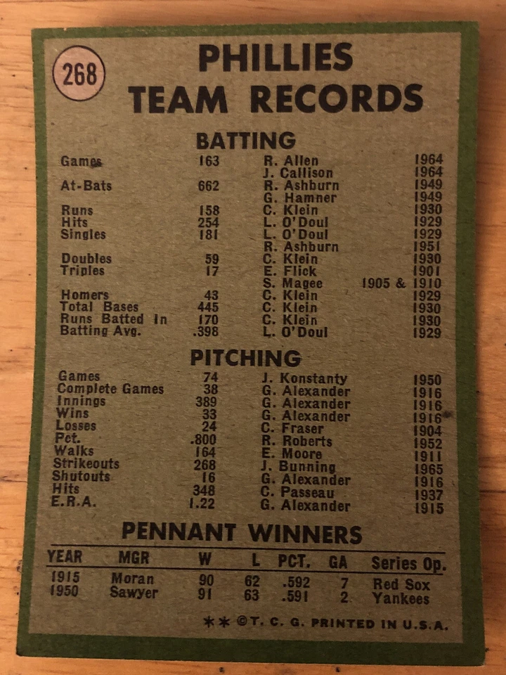 1971 Topps Phillies Team Records O’Doul Ashburn Klein Alexander #268 Mid-Grade - Image 2 of 2