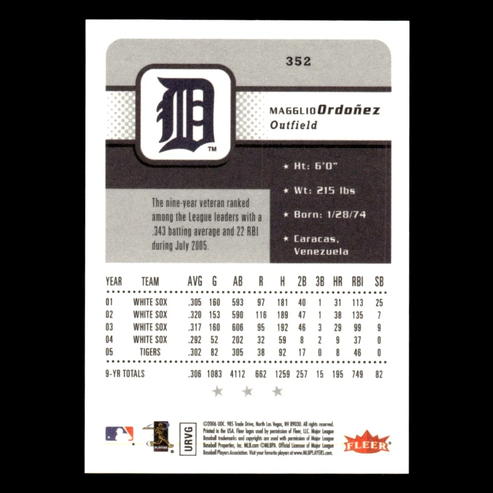 Magglio Ordonez #352 2006 Fleer Detroit Tigers Baseball Card MLB NM - Image 2 of 3