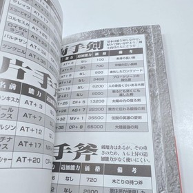 k1916 Sega Saturn S&ouml;ldnerschild Official Guidebook First Edition with obi