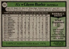 1979 Topps #163 Glenn Burke