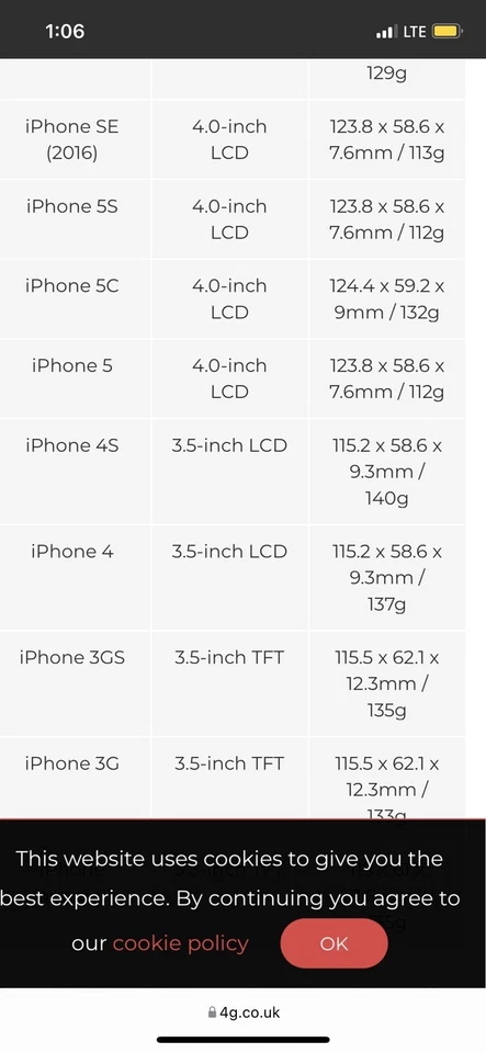 Brazalete deportivo de bolsillo para correr iPhone 2016 5 5C 5S SE iPhone Foto 3 de 3