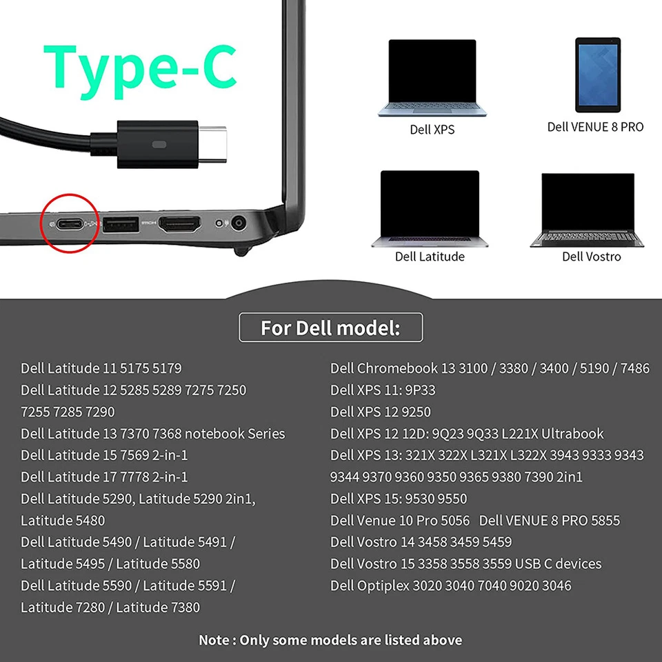 65W USB-C Charger Type-C Adapter For Lenovo ThinkPad, Dell LA65NM190,MacBook Pro - Image 3 of 4