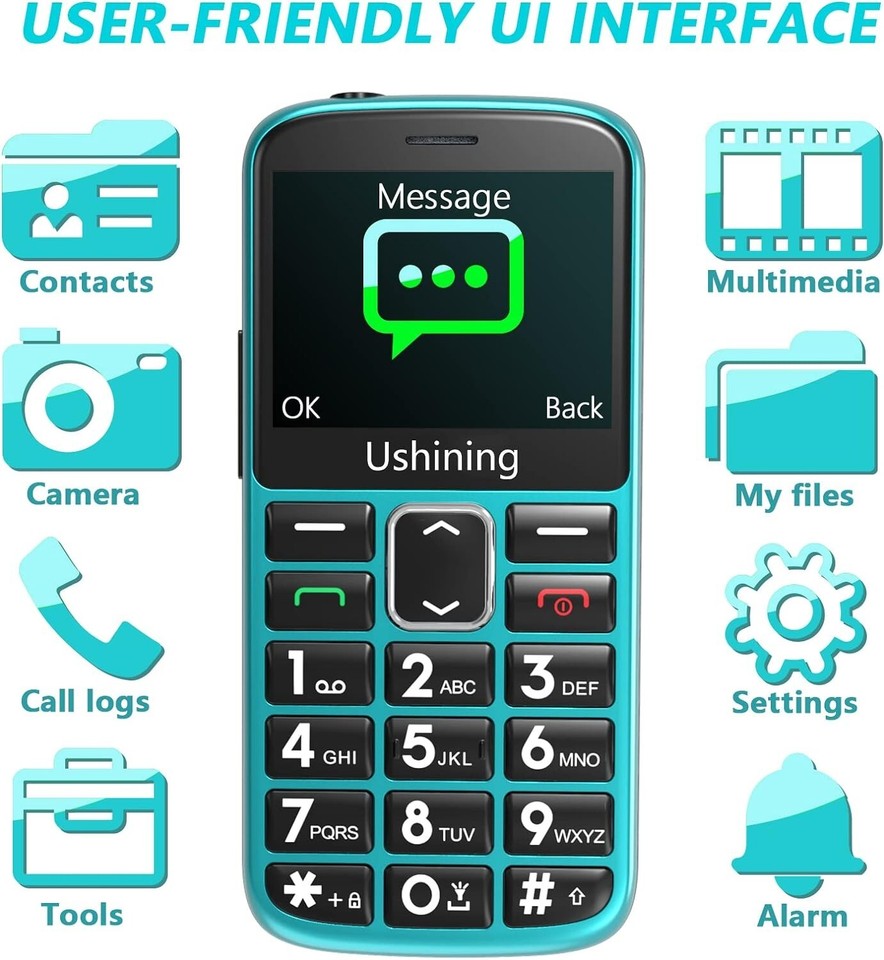 USHINING 4G Senior Cell Phone Unlocked Speed Talk SIM Card Senior Phone Basic eBay