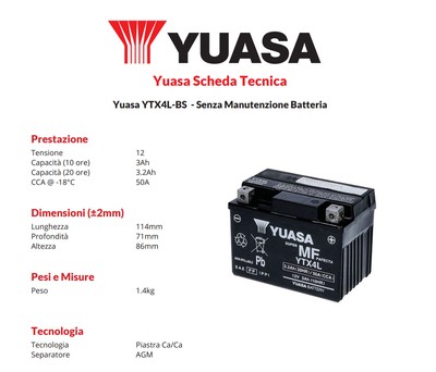 Yuasa YTX4L Original Sealed Battery Honda SK M Dio ZX 50 1990-1993