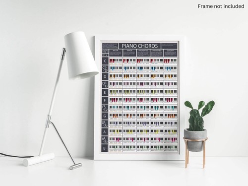 The Piano Chords Poster (Grey) - Piano Chords Chart - Colour Coordinated A3 Size - Picture 4 of 4