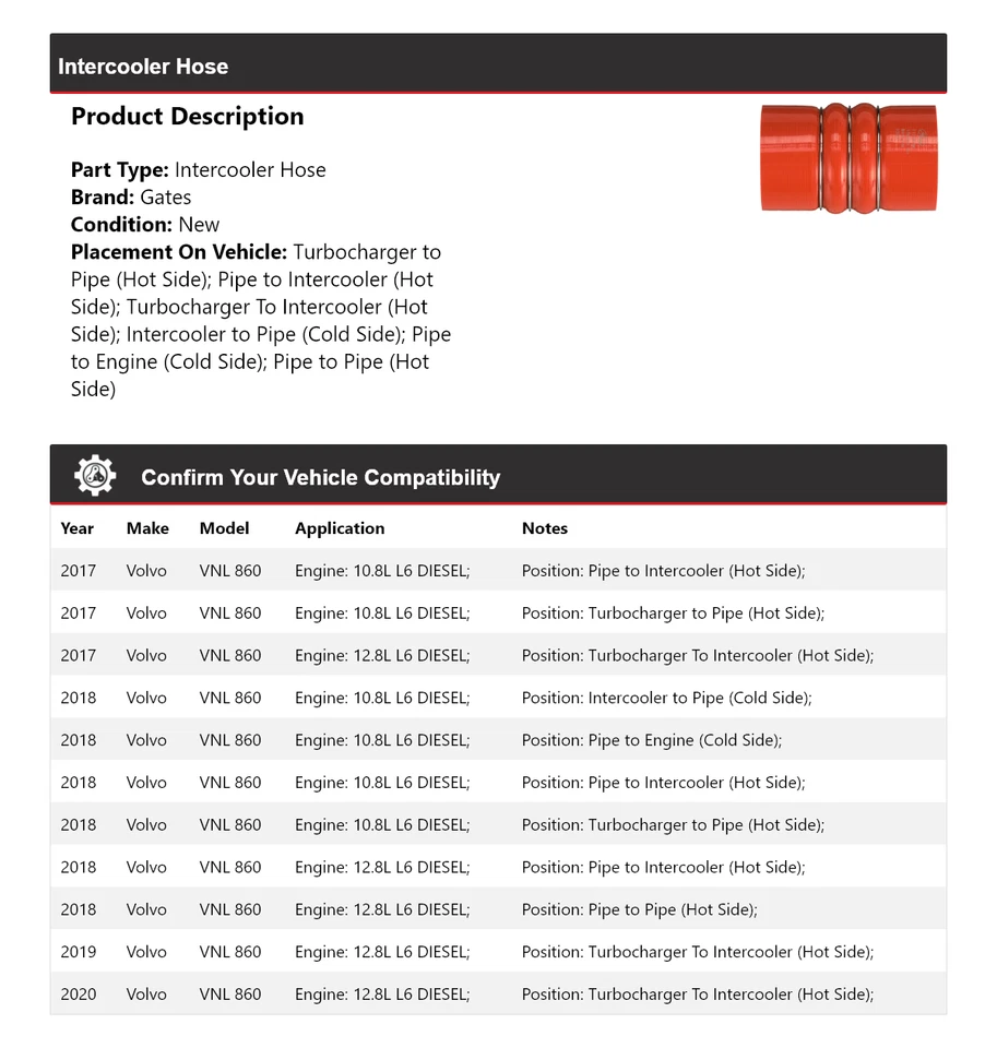 Puertas de manguera intercooler para Volvo VNL 860 2017-2020 2018 2019 Foto 2 de 4