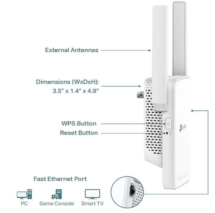 TP-Link AC1200 WiFi Extender, 2024 Wirecutter Best WiFi Extender, 1.2Gbps - Image 4 of 4