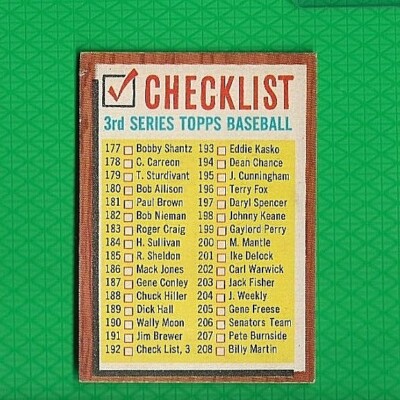 1962 Topps Checklist 3rd series Mickey Mantle   #192       VGEX W Comma Tough