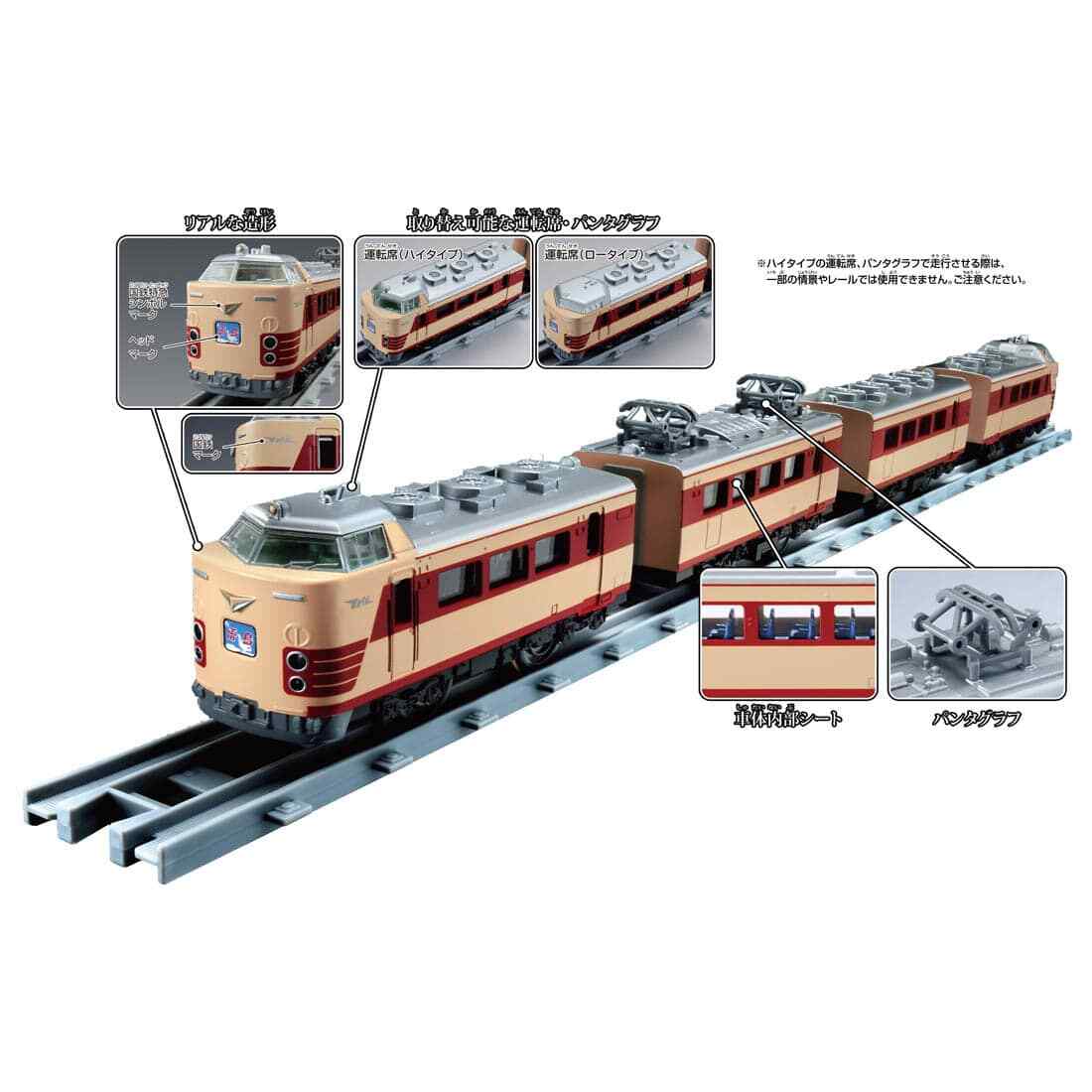 Takara Tomy Plarail Train - Real Class J.R. Limited Express Series