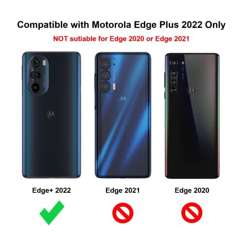 6 Protezioni Schermo Supershieldz Trasparenti Per Motorola Edge - Foto 13