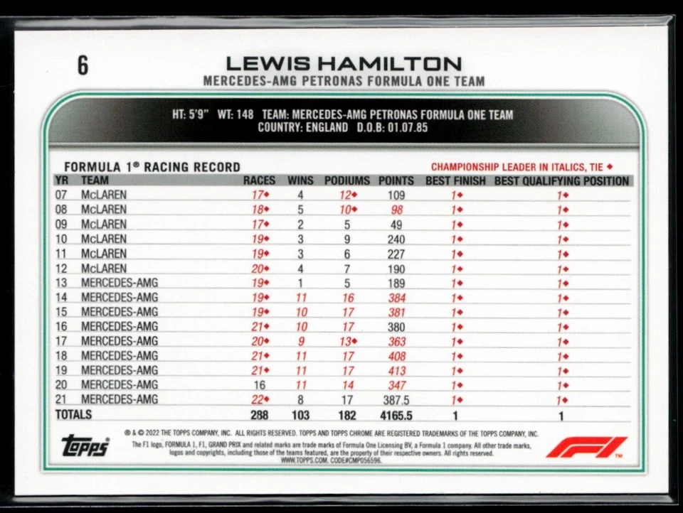 2022 Topps Chrome Formula 1 #6 Lewis Hamilton - Image 2 of 2