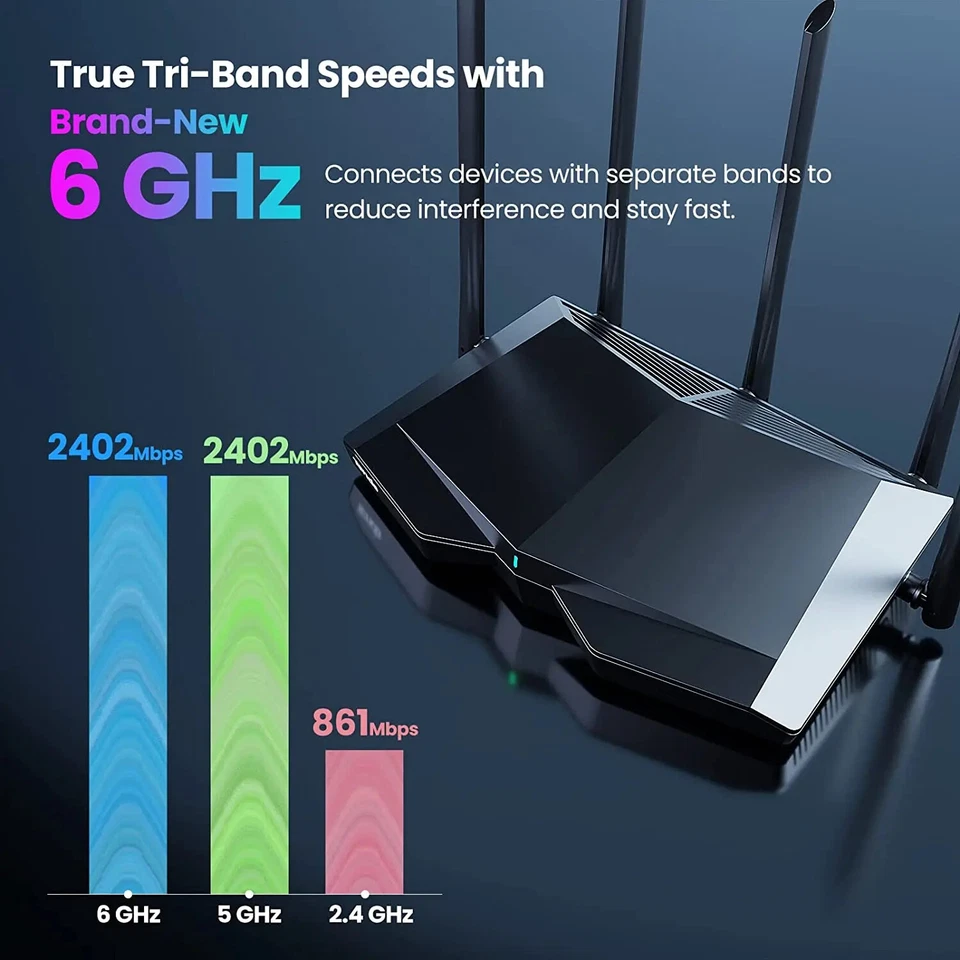 WiFi6 Router AX5700 2.4G&5G&6Ghz Full Gigabit Wi-Fi 6E router 1.7Ghz CPU - Image 3 of 4