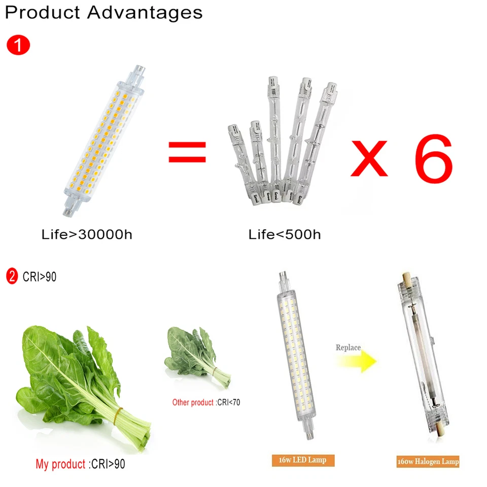 R7S LED 78mm 118mm Bulb Floodlight 12W 16W 2835 SMD Replace Halogen Lamp AC220V - Image 2 of 4