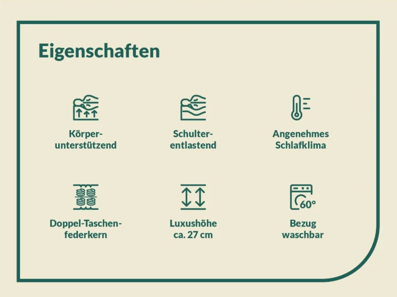 ⚠️ F.A.N. 7-Zonen-Doppel-Taschenfederkernmatratze 100x200 H4 %Sonderangebot% ⚠️ - Bild 2 von 4