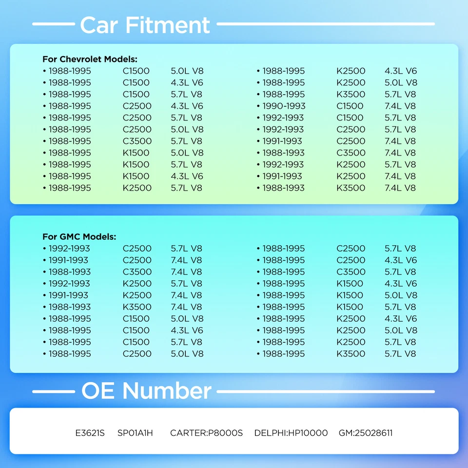 Fuel Pump Assembly Fits 88-95 Chevy GMC C/K 1500 2500 3500 Pickup Truck E3621S - Image 3 of 4