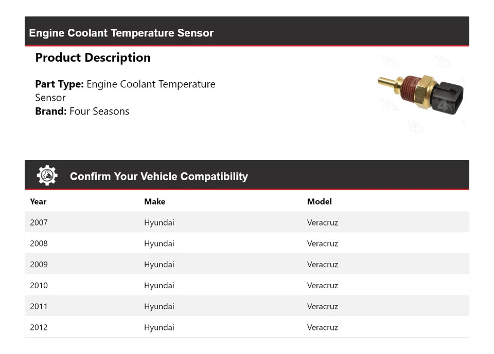 Sensor de temperatura refrigerante motor Hyundai Veracruz 2007-2012 4 estaciones 2008 Foto 2 de 4