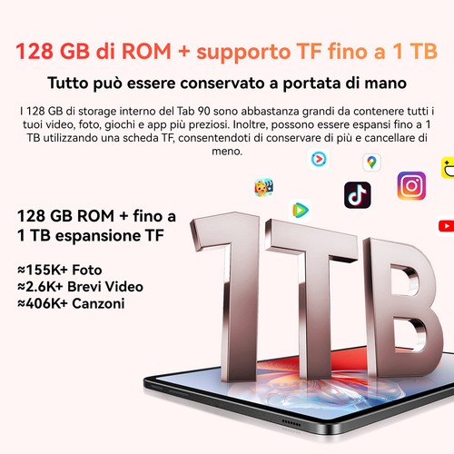 Blackview Tab 90 Android 14 4G LTE Tablet 10,92" 24GB+128GB/1TB 8200mAh NETFLIX - Afbeelding 12 van 32