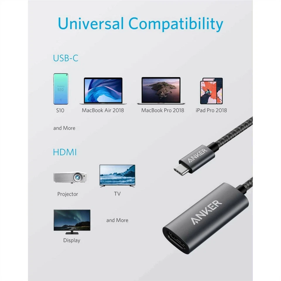 ANKER USB C TO HDMI ADAPTER 4K 60HZ TV EXTEND MIRROR NETFLIX STREAMING NEW A8312 - Image 4 of 4
