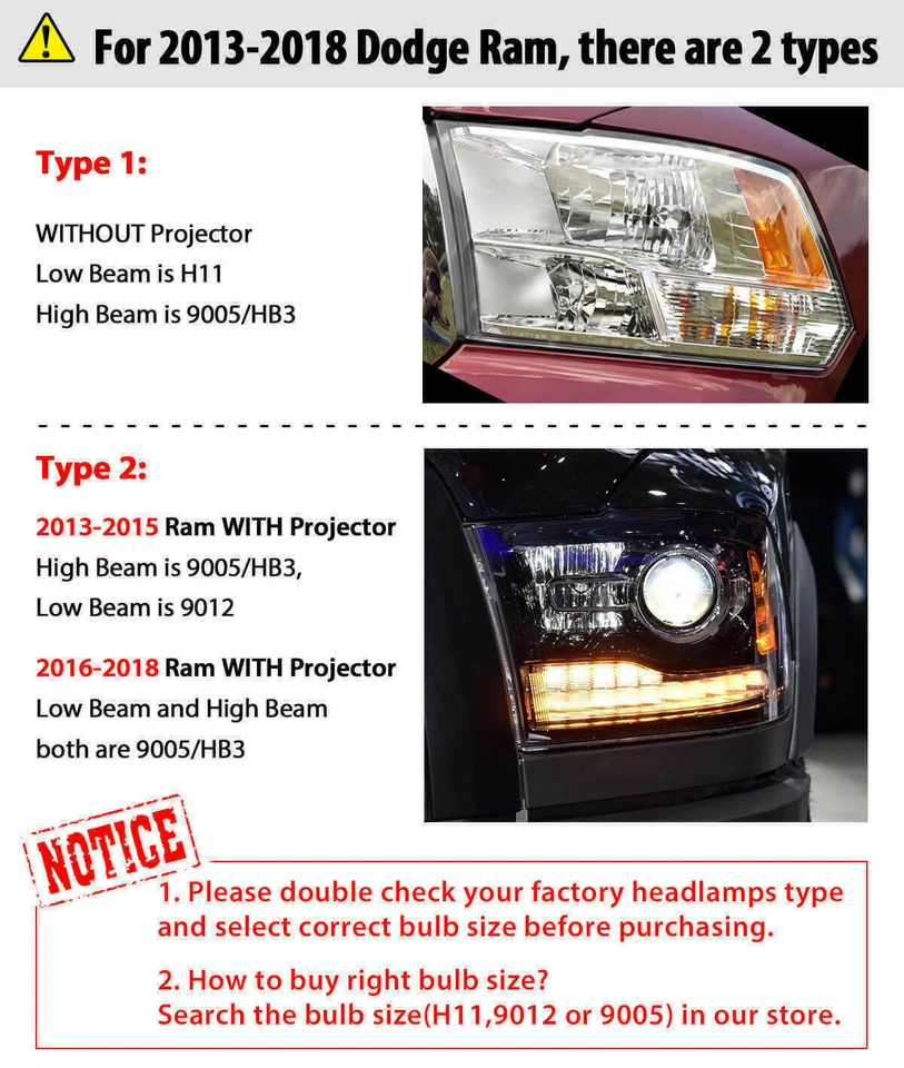 6x Combo H11 9005 9145 Bombilla Faro LED + Luz Antiniebla para Dodge Ram 1500 2500 3500 Foto 3 de 4