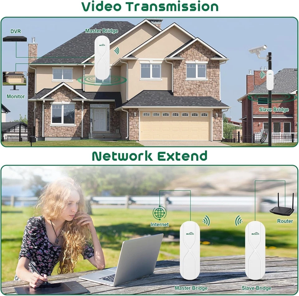WB503X-S 5.8G Wireless Bridge, 3KM PTP/PTMP, Dual 100Mbps LAN, POE - NIB - Image 4 of 4