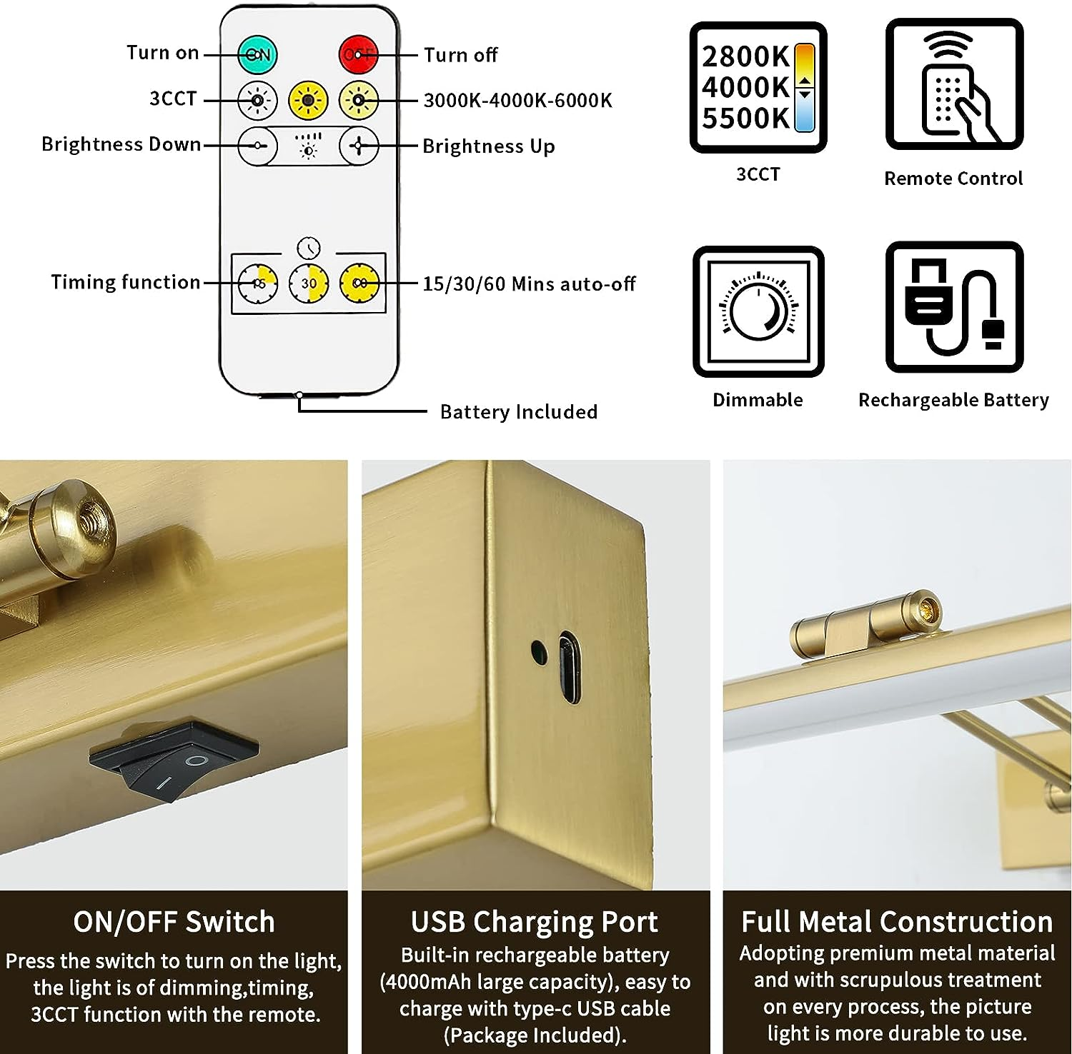 Wireless Picture Light with Remote and Timer, Battery Operated Art