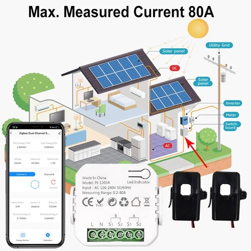 Tuya Smart Life WiFi Energy Monitor Bidirection 1/2 Channel w/ Clamp App Monitor - Picture 11 of 20