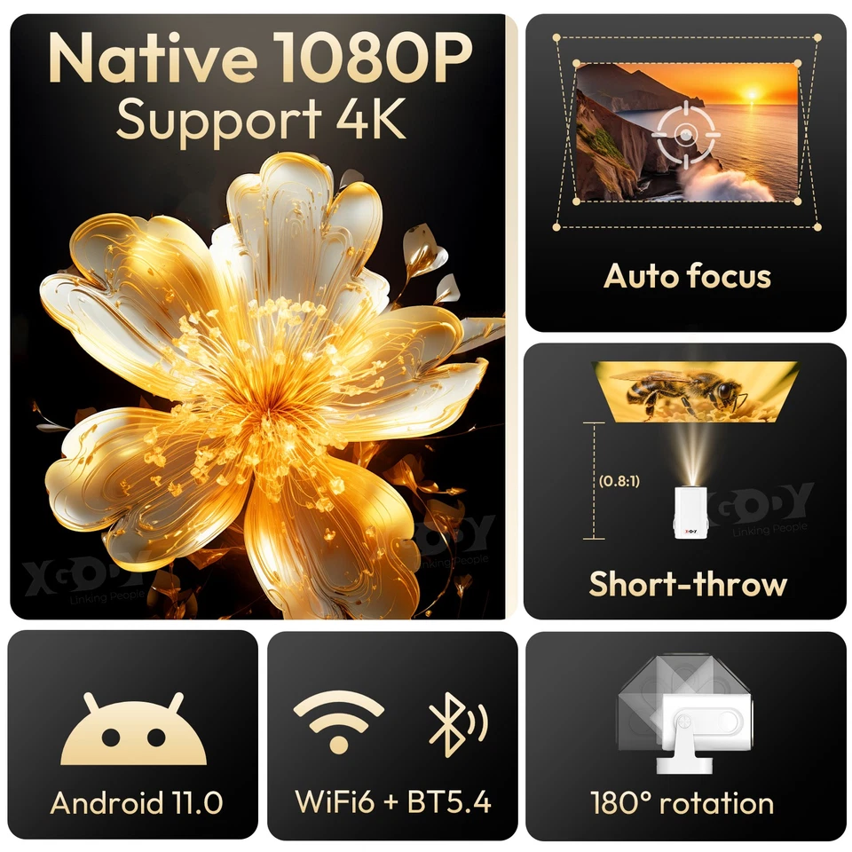 Projector 12000 Lumens 4K 1080P FHD 5G WiFi LED Movie Video Home Theater HDMI US - Image 2 of 4