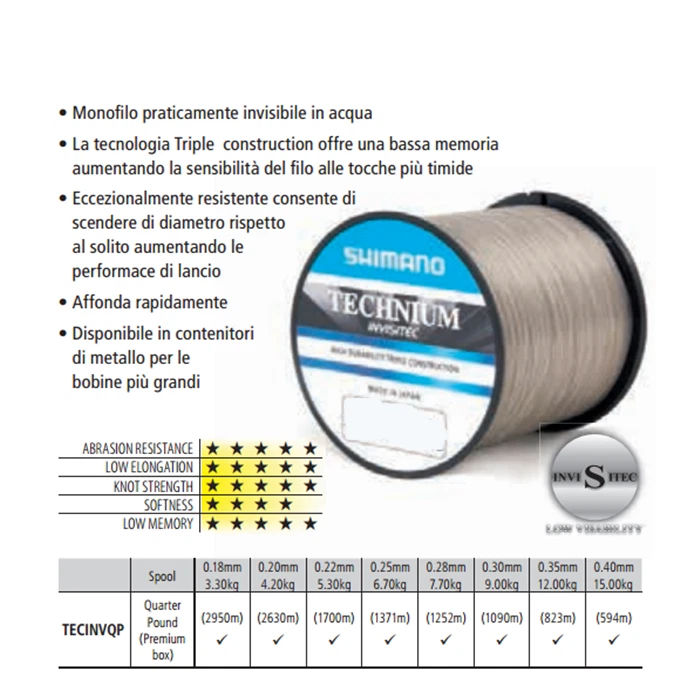 MONOFILO Shimano Technium Invisitec Nylon Ricoperto Fluorocarbon Gamma Completa