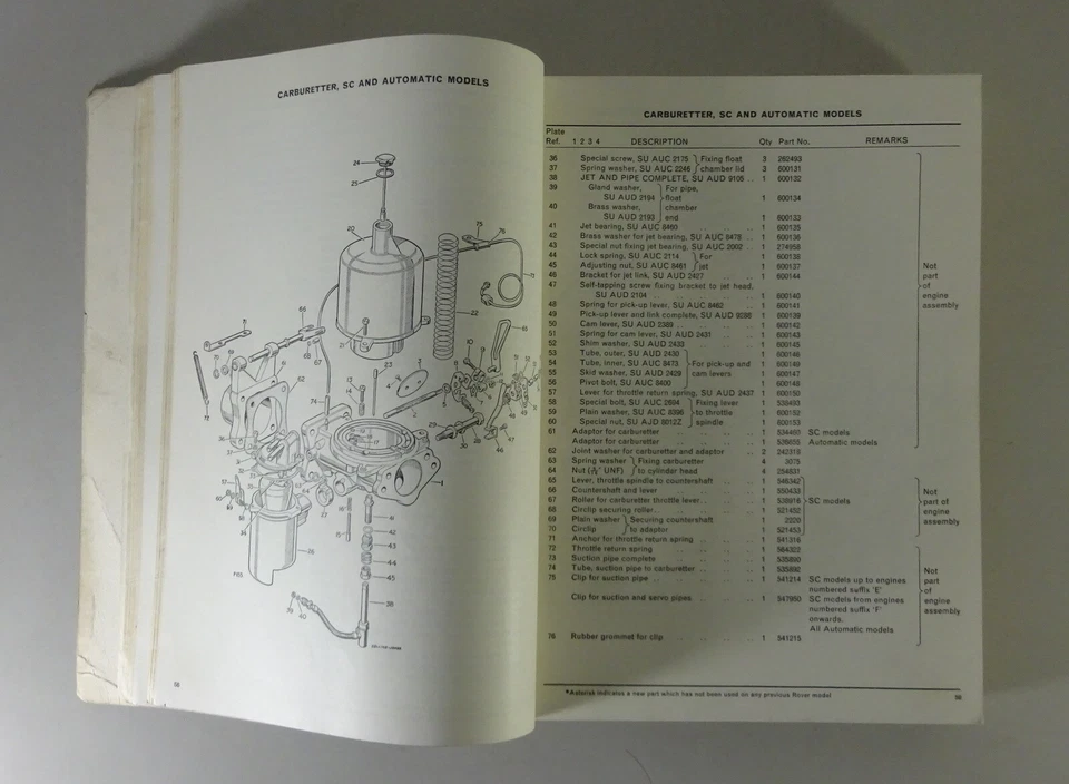 Catalogo Ricambi / Parti Rover 2000 / Sc / Automatico / TC Serie P6 From 4/1969 - Immagine 4 di 4