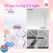 SAVILAND 36W Pink UV Nail Lamp: 5S Fast Curing UV Light for Gel Nails Smart S...