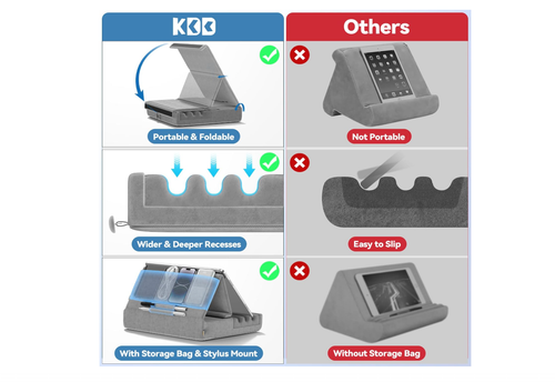 KDD Tablet Pillow Holder, Foldable iPad Stand for Lap, Bed and Desk - Grey - 第 6/8 張圖片