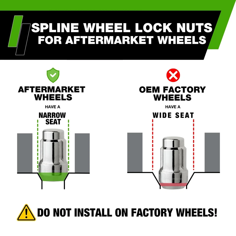 Chrome Wheel Locks compatible with 2008-2010 Saturn Vue | Aftermarket Rims - Image 4 of 4