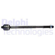 Joints Saab 9-3
