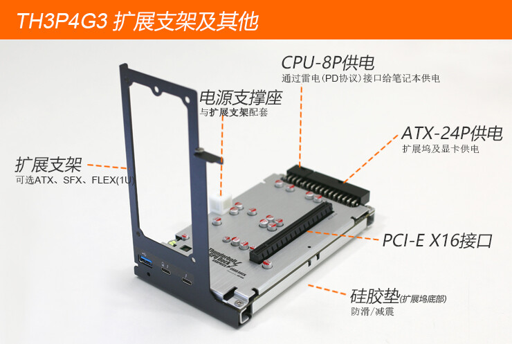 eGPU(電源あり) TH3P4G4 Thunderbolt egpu Thunderbolt 3/4 to PCIE グラフィックス カード外部