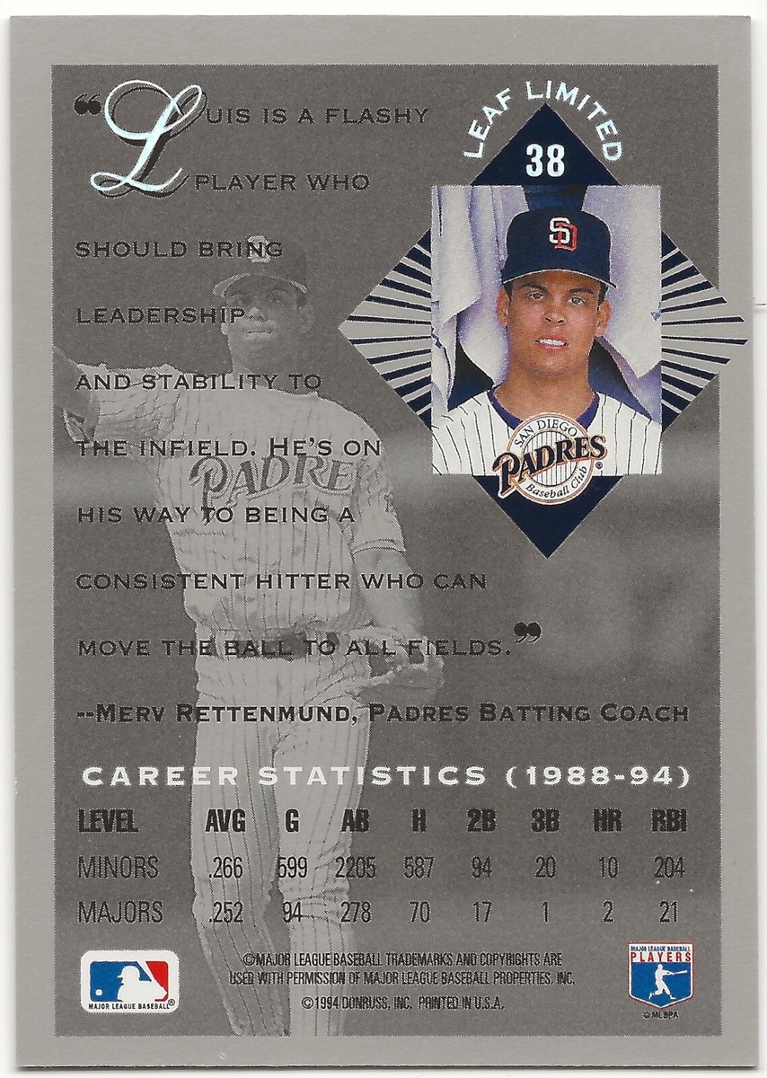 Luis Robert 直筆サインカード/99 2019 Leaf MLB 1994 Leaf Limited Rookies Baseball Card #38 Luis Lopez