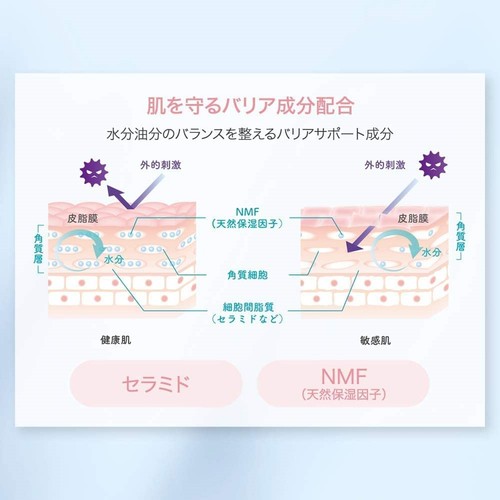 meishoku repair&balance Mild toner 195ml introductory liquid CICA sensitive skin - Picture 6 of 8