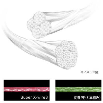 Umigame Fighters！ DUEL Super X-wire8 Duel Super X Wire 8 200m #1.2 | eBay