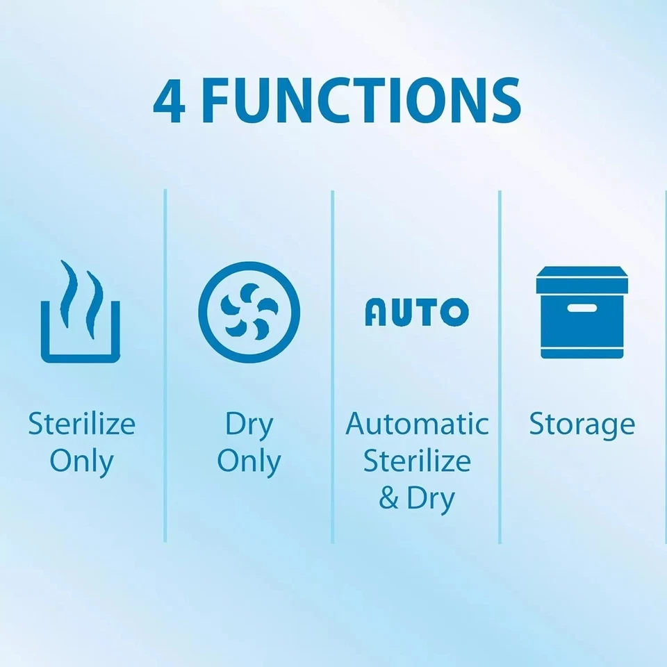 Esterilizador y secador todo en uno Dr. Brown's para biberones, piezas y elementos esenciales Foto 4 de 4