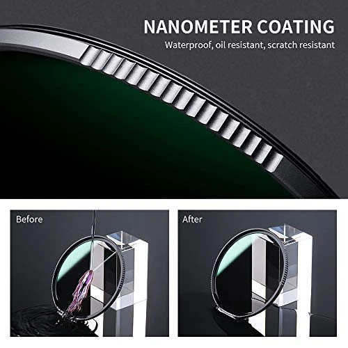 55mm ND4, ND8, ND64, ND1000 Lens Filter Kit for Camera Lens+ Filter - Image 3 of 4